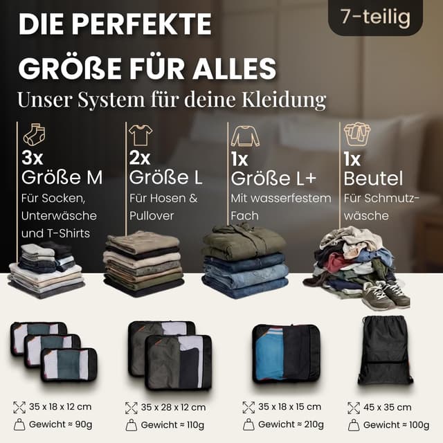 Thumbnail 4 de Packing Cubes Kompressions-Set für Koffer und Rucksack