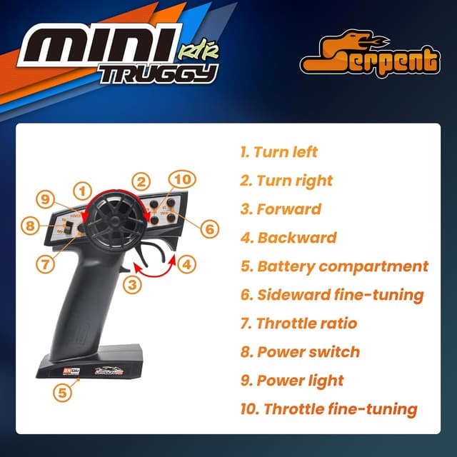 Detalle de Serpent 1:24 Mini 2WD Truggy 2,4 GHz RTR