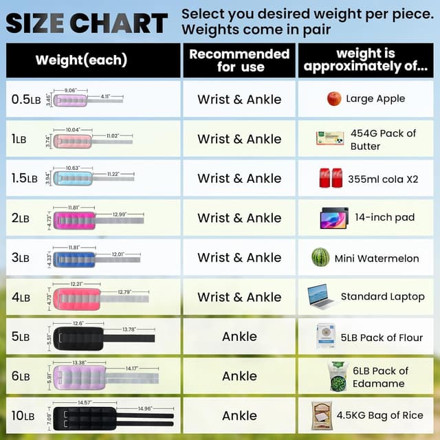 Detalle de Adjustable Ankle Weights Pair (1/2/3/4/6/8/10/12/20 LBS) for Wrist, Leg, Arm & Rehab Workouts