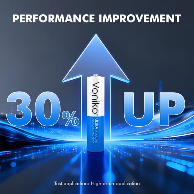 Thumbnail 2 de Voniko Ultra AAA Batteries 48 Pack alkaline batteries