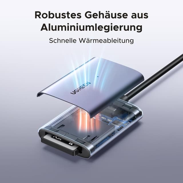 Thumbnail 4 de UGREEN CFB CFexpress Type B Kartenleser 1250MB/s