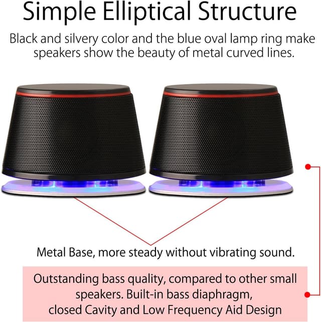 Detalle de Sanyun SW102 computer speakers (SW102) – 5Wx2 USB-powered 2.0 stereo with deep bass in a small body