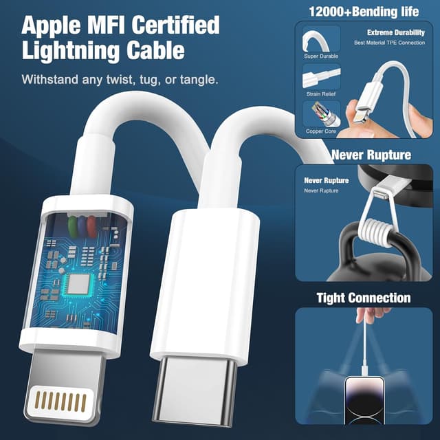 Detalle 2 de KTDRJN PD 20W Fast Charger 2-pack for iPhone