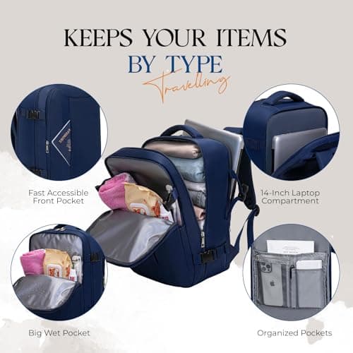 Detalle 2 de VMIKIV mochila cabina 40x20x25 Ryanair