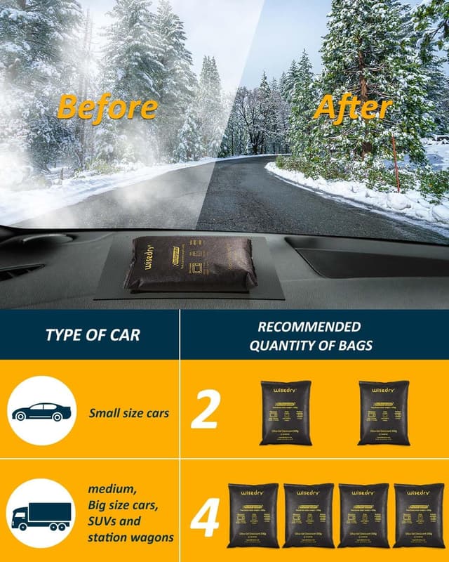 Detalle de Wisedry 500 g sachets absorbeurs d'humidité pour boîtes