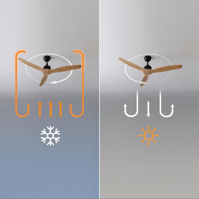 Detalle de Cecotec EnergySilence Aero 5270 Ventilatore da soffitto Black&WhiteWood con timer fino a 8 ore e telecomando