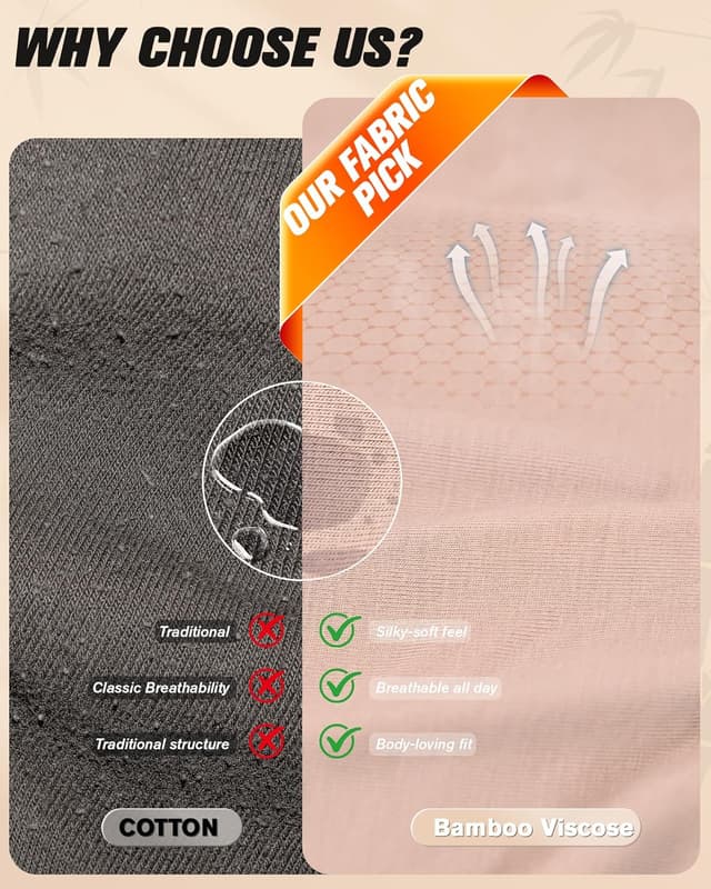 Detalle 2 de Gladbecke Bambus Unterhosen Slips (5er Pack) – damenfreundlich, weich & etikettenfrei