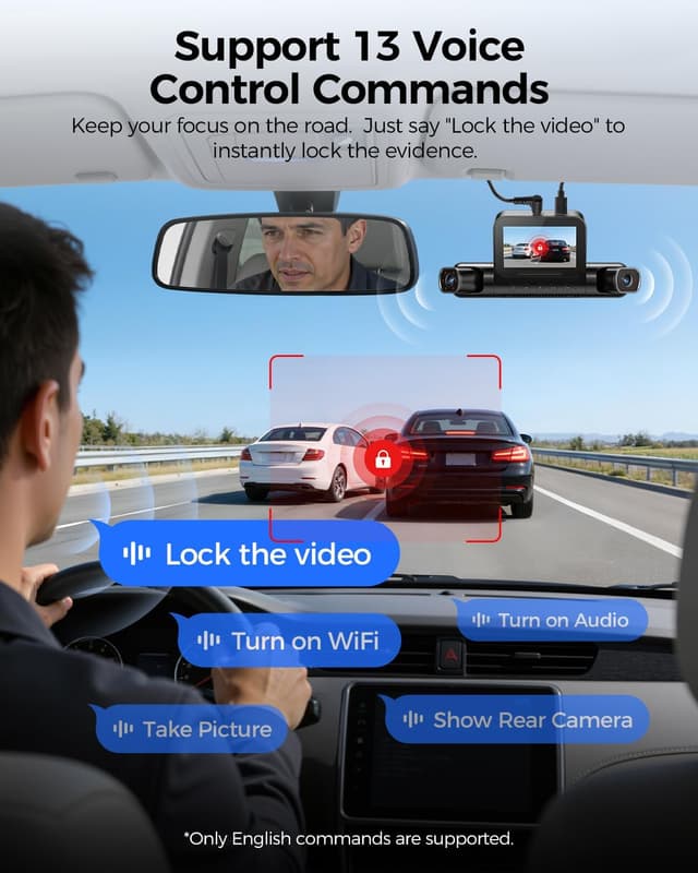 Thumbnail 6 de AZDOME M660 360° 4-Channel Dash Cam (Front/Rear + Left/Right) with Built-in 128GB eMMC, 2K+1080P, IR Night Vision, 5G WiFi