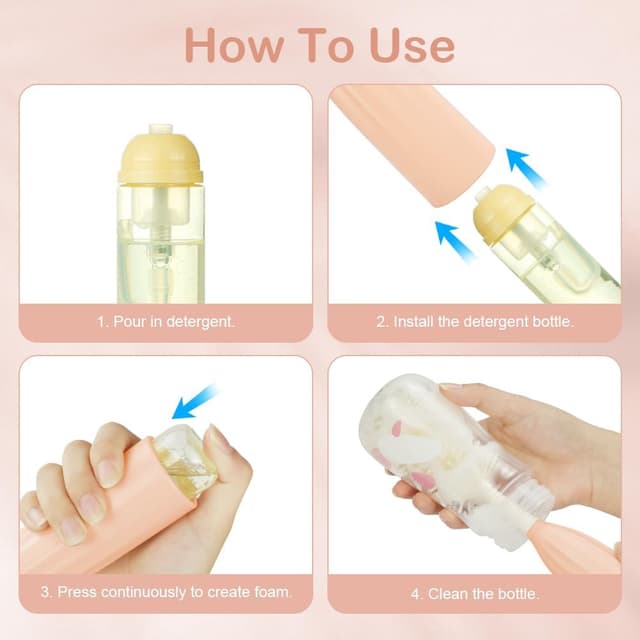 Detalle 2 de Kit de goupillons pour biberons Vicloon 3 en 1 (mousse à pression, 360°) sans BPA – Rose