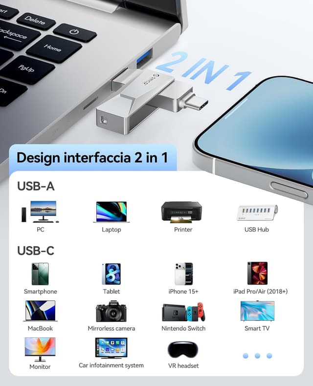 Thumbnail 5 de ORICO CB05 128 GB USB 3.2 Chiavetta OTG 📱