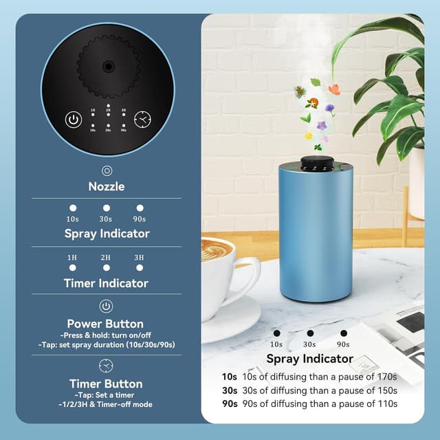 Thumbnail 2 de Diffusore auto profumo in lega di alluminio, timer 10/30/90s