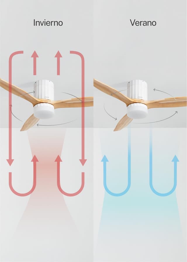 Thumbnail 5 de CREATE WINDCALM LINE Ventilador de techo 132 cm