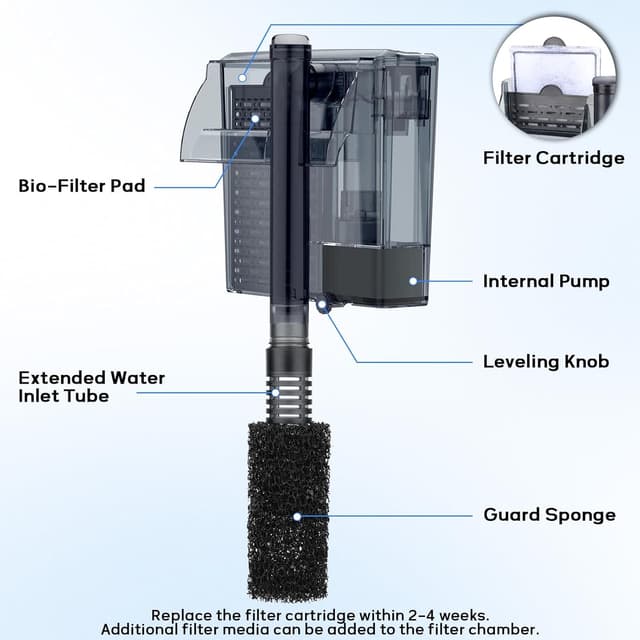Thumbnail 1 de hygger HOB Filter 8W 315 GPH