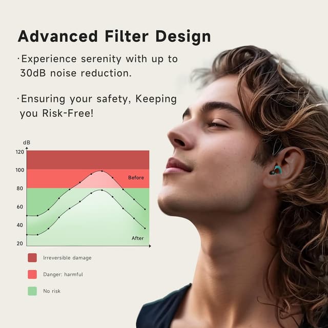 Thumbnail 2 de syndesmos Ear Plugs for Concerts