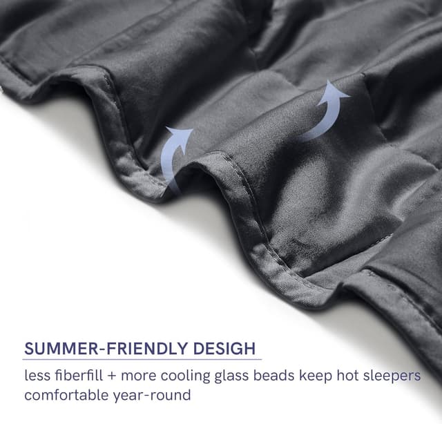 Detalle 2 de YnM 15lbs Weighted Blanket 48x72 inches