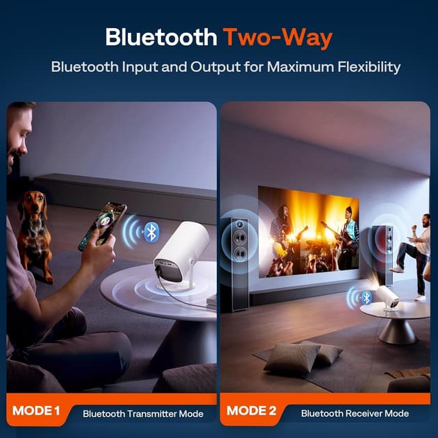 Thumbnail 5 de BoldEver Mini Projector 500 ANSI Lumens with WiFi 6 📽