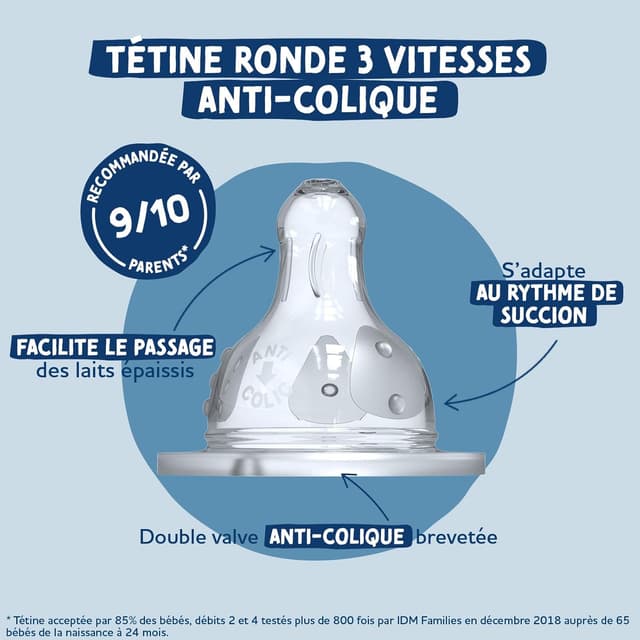 Detalle de Lot de 3 biberons anti-colique Dodie Initiation+ en verre 270 mL (0-6 mois) tétine ronde débit 2