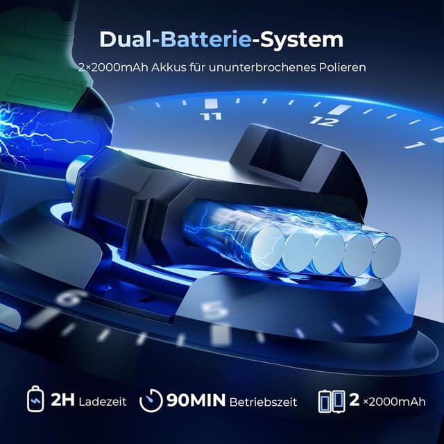 Detalle de ETOOLAB Akku-Poliermaschine für Auto 2.0Ah