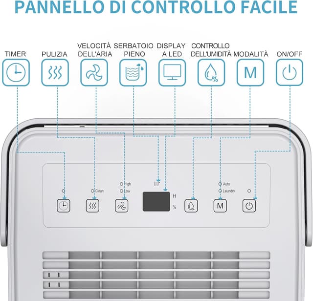 Detalle 2 de SHINCO Deumidificatore silenzioso 10 L/giorno per 15 m²