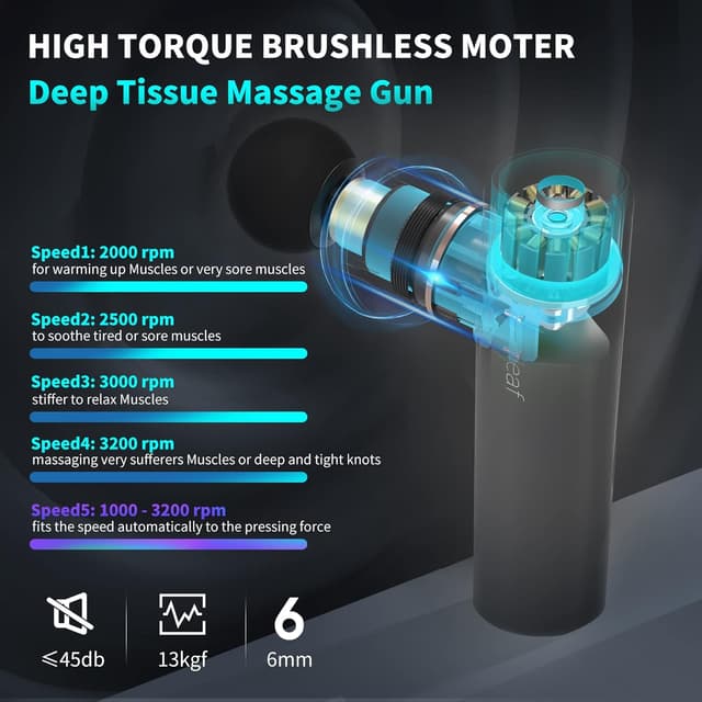 Thumbnail 2 de arboleaf Pistola Massaggio Muscolare Mini 2000mAh