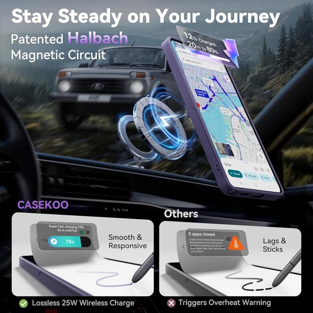 Detalle de CASEKOO Cobalt Violet S26 Ultra 18FT Case