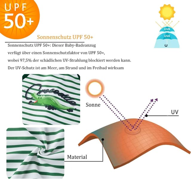 Detalle de UMELOK Baby Badeanzug mit Sonnenhut UV Schutz (UPF 50+)