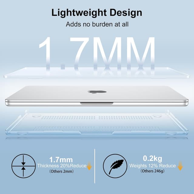 Thumbnail 3 de NPUOLS MacBook Air 13.6 Inch Case