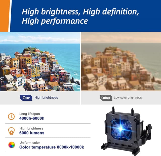 Detalle 2 de Woprolight LMP-H210 Lamp for Sony VPL-HW65ES