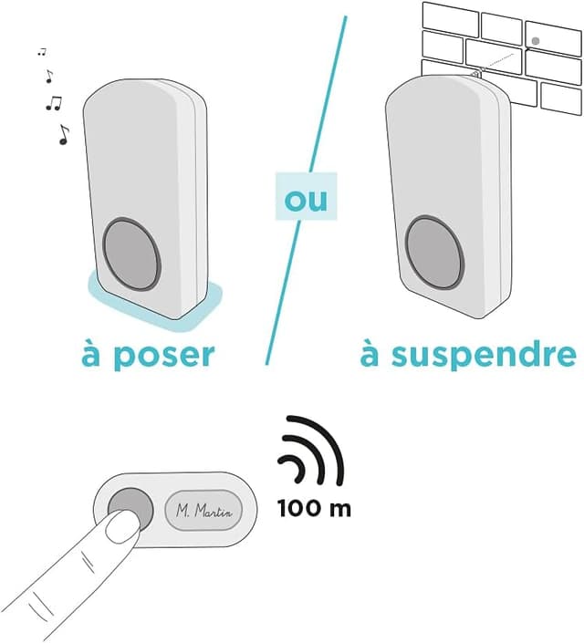Thumbnail 5 de SCS Sentinel OneBell 100 Drahtlose Türklingel 100 m