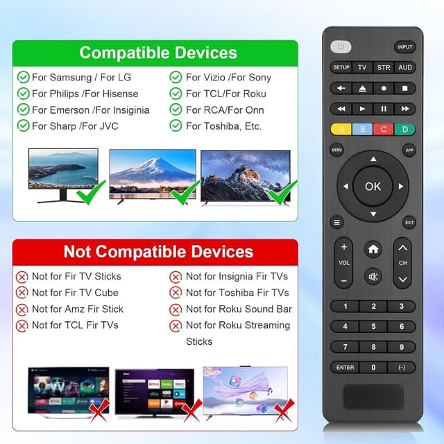 Detalle 2 de Universal TV Remote for Samsung TVs