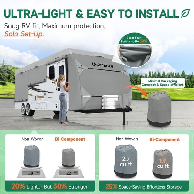Detalle de Umbrauto RV Cover 27–30ft (7-Layer Travel Trailer Cover) with Waterproof, Windproof & UPF50+ Protection