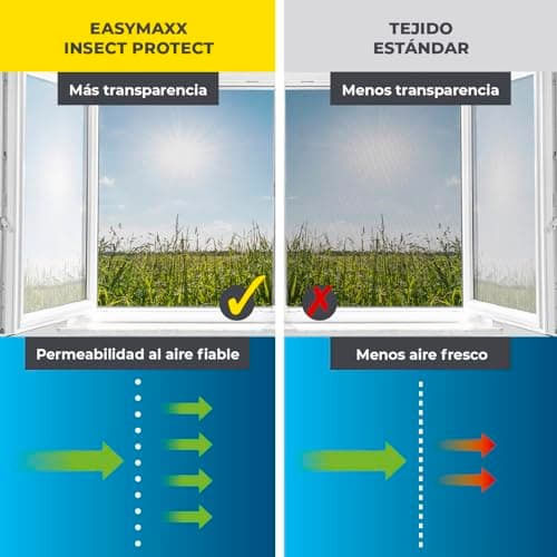 Thumbnail 6 de EASYmaxx mosquitera para ventanas con Magic Click (negro) a medida, con 12 imanes