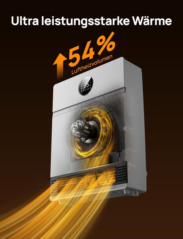 Detalle de Dreo Smart Wandkonvektor 2000 W mit Alexa