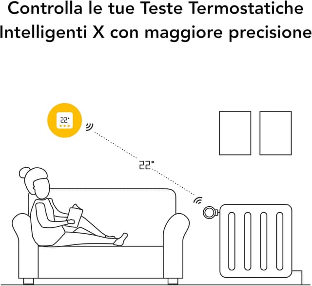 Thumbnail 3 de tado° Sensori di temperatura wireless X per termosifoni