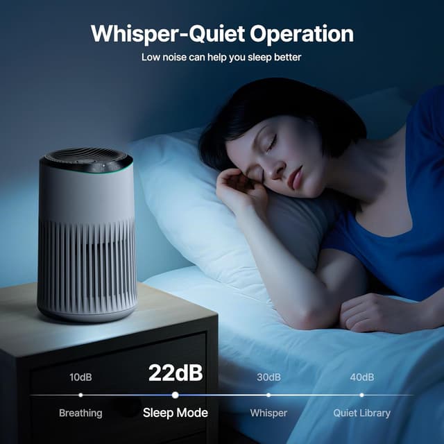 Thumbnail 3 de MERONTE MR2566 air purifier 1-pack for bedroom