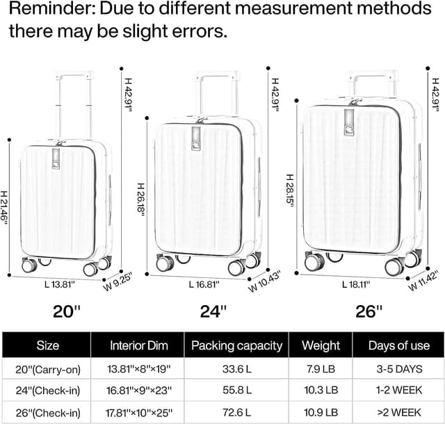Detalle de Hanke 20-Inch Carry-On Rolling Suitcase (Aluminum Frame, Front Opening) — Hard-Sided PC, Spinner Wheels, Dark Green