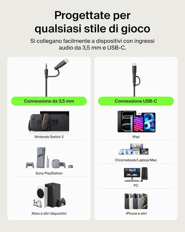 Detalle 2 de Belkin Gaming Inspire Cuffie USB-C