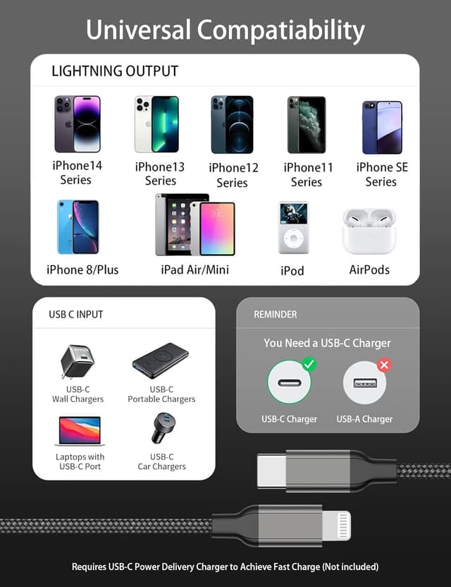 Thumbnail 6 de Acecene iPhone Ladekabel 1m