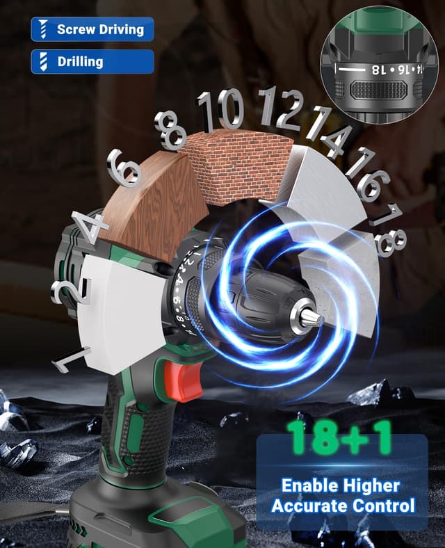 Detalle 2 de CEEIGOO Brushless Cordless Drill (21V) with 2×2000mAh Batteries, 42N.m Torque, 18+1 Settings and 14 Accessories