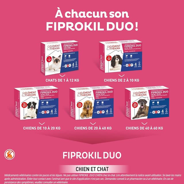 Thumbnail 4 de Fiprokil Duo Chats 2 pipettes 🐱