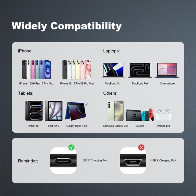 Thumbnail 6 de Bamkey USB C to USB C 60W cable 2m 2 pack