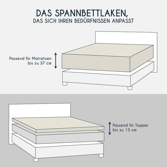 Detalle de Dreamzie Premium Topper Spannbettlaken Jersey 180–200 x 200 cm (extra niedrige Seitenhöhe), Beige