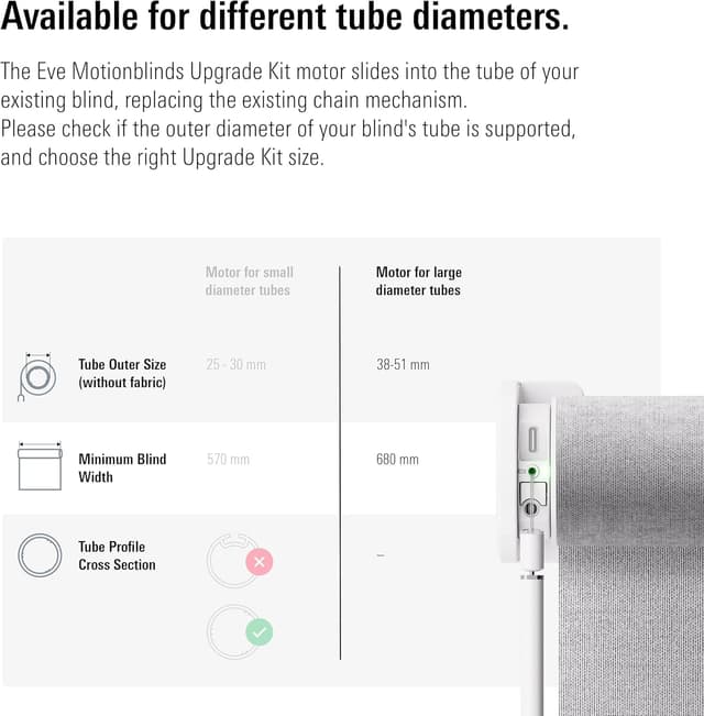 Detalle 2 de EVE Motionblinds Kit para estores 38–51 mm