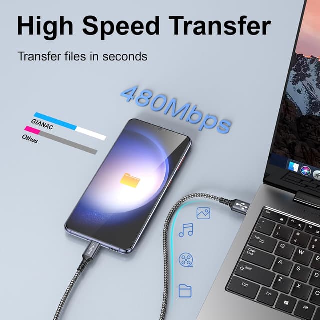 Detalle de GIANAC USB‑C Kabel 5 m (3,1 A) – Schnellladekabel & Datenkabel für iPhone, Samsung, Huawei, Pixel & Xperia