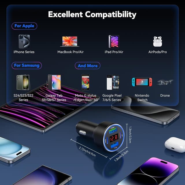 Detalle 2 de USB C Car Charger Adapter 78W, 4‑port