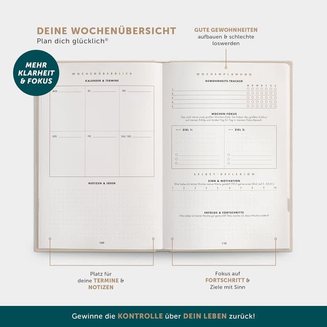 Detalle 2 de 6âMinuten Erfolgsjournal Tagesplaner 2026 đ