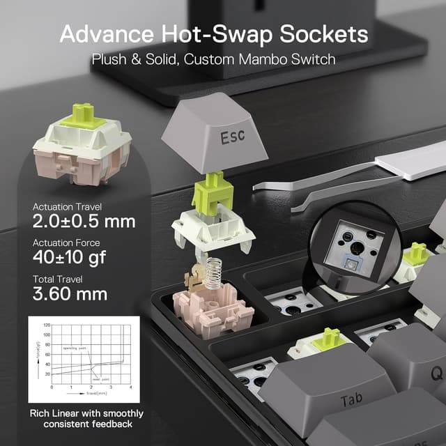 Thumbnail 4 de Redragon K744 Pro Clavier RVB sans Fil