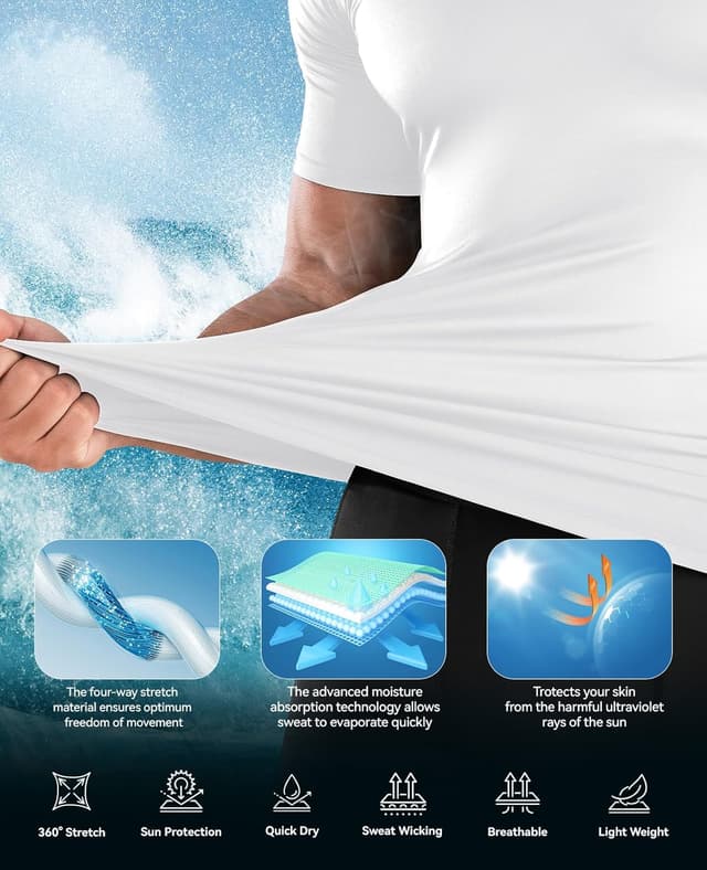 Detalle de Niksa Men’s Compression Shirt (3-pack) – short sleeve gym base layer in quick-dry stretch fabric