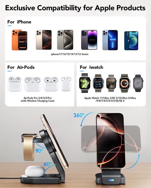 Detalle de GLILAVOX 3-in-1 magnetic wireless charger