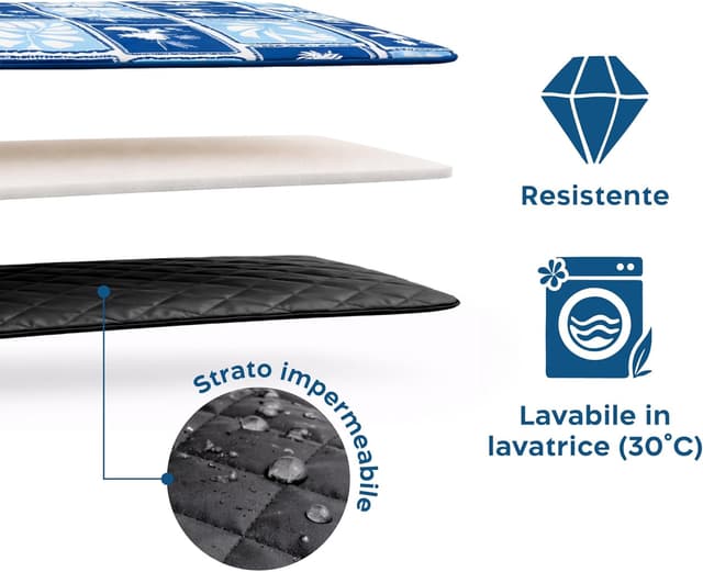 Detalle 2 de Twinzee Coperta per picnic impermeabile Holiday 200x200 cm